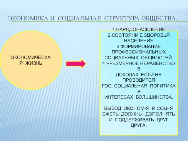 ЭКОНОМИКА И СОЦИАЛЬНАЯ СТРУКТУРА ОБЩЕСТВА. ЭКОНОМИЧЕСКАЯ ЖИЗНЬ 1.НАРОДОНАСЕЛЕНИЕ 2.СОСТОЯНИ Е ЗДОРОВЬЯ НАСЕЛЕНИЯ