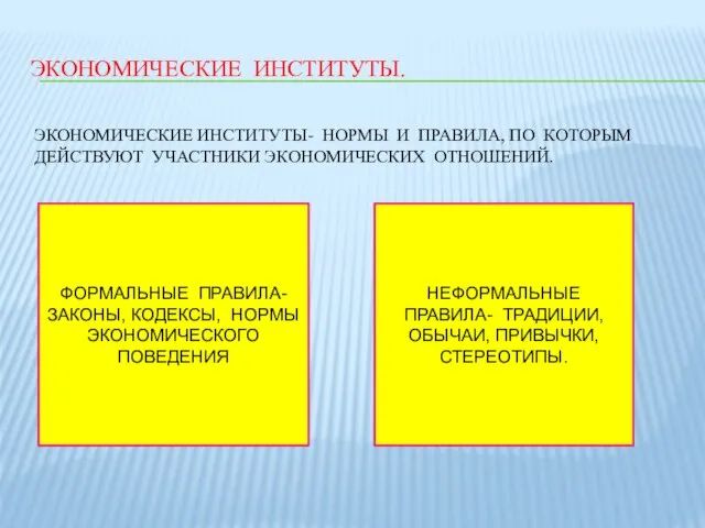 ЭКОНОМИЧЕСКИЕ ИНСТИТУТЫ. ЭКОНОМИЧЕСКИЕ ИНСТИТУТЫ- НОРМЫ И ПРАВИЛА, ПО КОТОРЫМ ДЕЙСТВУЮТ УЧАСТНИКИ ЭКОНОМИЧЕСКИХ