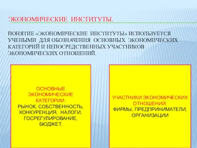 ЭКОНОМИЧЕСКИЕ ИНСТИТУТЫ. ПОНЯТИЕ «ЭКОНОМИЧЕСКИЕ ИНСТИТУТЫ» ИСПОЛЬЗУЕТСЯ УЧЕНЫМИ ДЛЯ ОБОЗНАЧЕНИЯ ОСНОВНЫХ ЭКОНОМИЧЕСКИХ КАТЕГОРИЙ