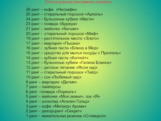 26 ранг – кофе «Нескафе» 25 ранг – стиральный порошок «Ариэль» 24