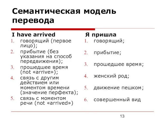 Семантическая модель перевода I have arrived говорящий (первое лицо); прибытие (без указания