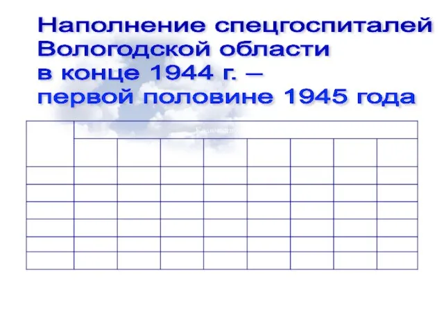 Источник: Кузьминых А. Л. Иностранные военнопленные на Европейском Севере СССР. Наполнение спецгоспиталей