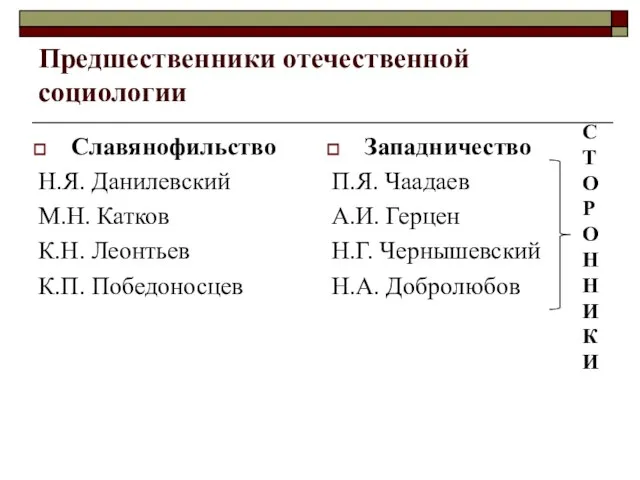 Предшественники отечественной социологии Славянофильство Н.Я. Данилевский М.Н. Катков К.Н. Леонтьев К.П. Победоносцев