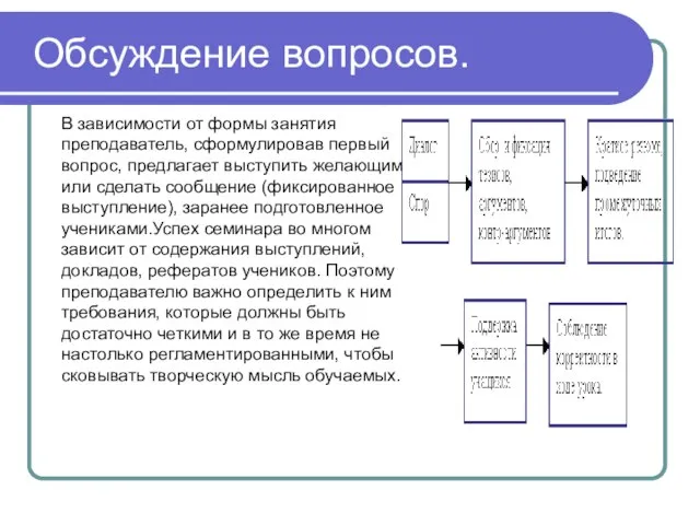 Обсуждение вопросов. В зависимости от формы занятия преподаватель, сформулировав первый вопрос, предлагает