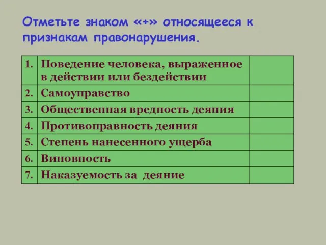 Отметьте знаком «+» относящееся к признакам правонарушения.