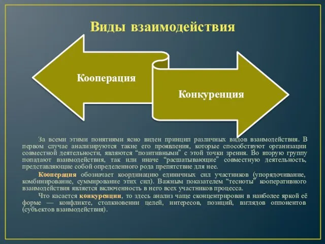 Виды взаимодействия За всеми этими понятиями ясно виден принцип различных видов взаимодействия.