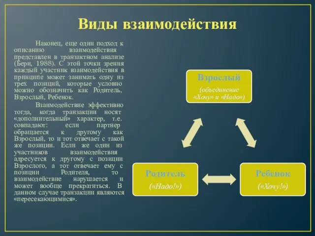 Виды взаимодействия Наконец, еще один подход к описанию взаимодействия представлен в транзактном