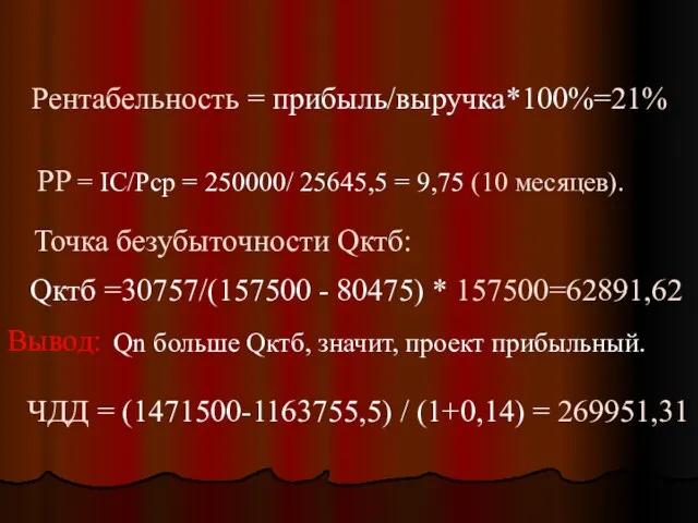 Рентабельность = прибыль/выручка*100%=21% РР = IC/Pср = 250000/ 25645,5 = 9,75 (10