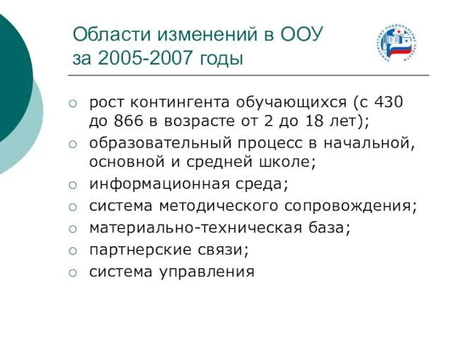 Области изменений в ООУ за 2005-2007 годы рост контингента обучающихся (с 430