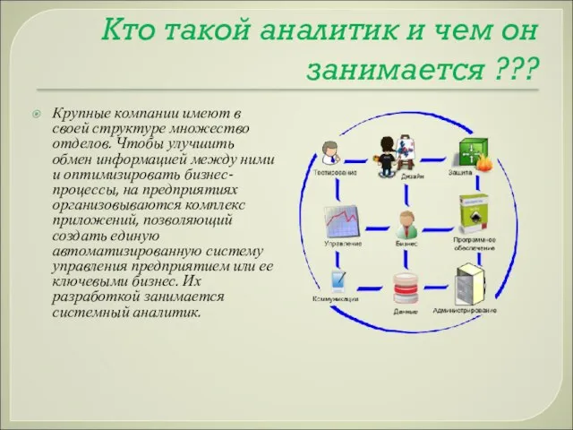 Кто такой аналитик и чем он занимается ??? Крупные компании имеют в