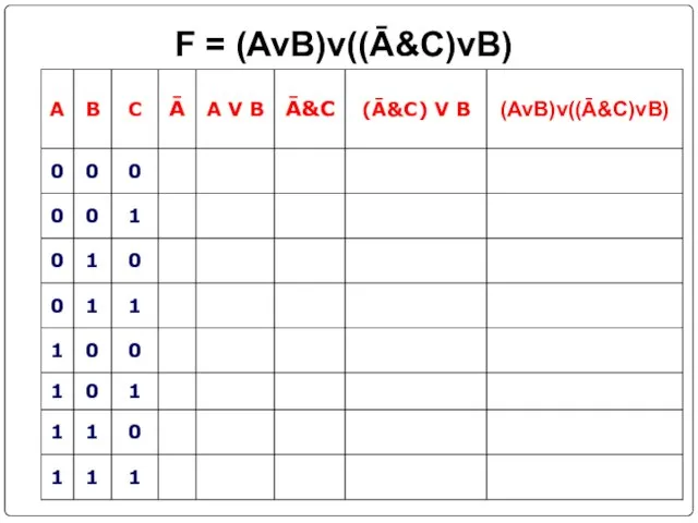 F = (AvB)v((Ā&C)vB)