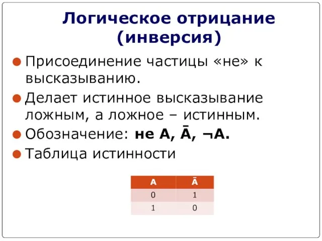 Логическое отрицание (инверсия) Присоединение частицы «не» к высказыванию. Делает истинное высказывание ложным,