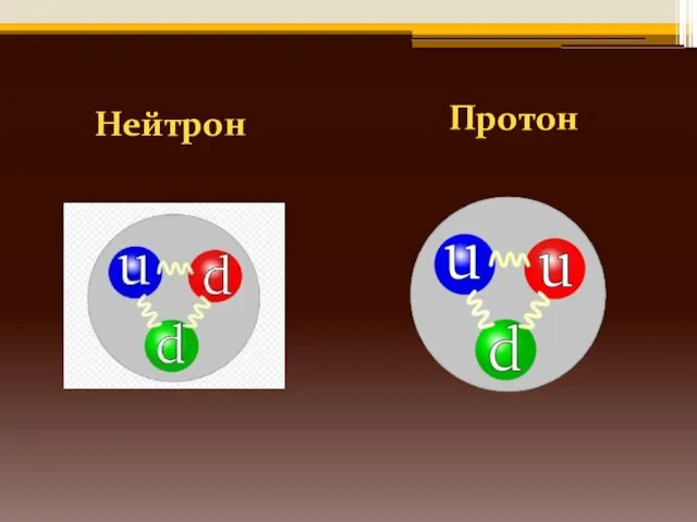 Нейтрон Протон