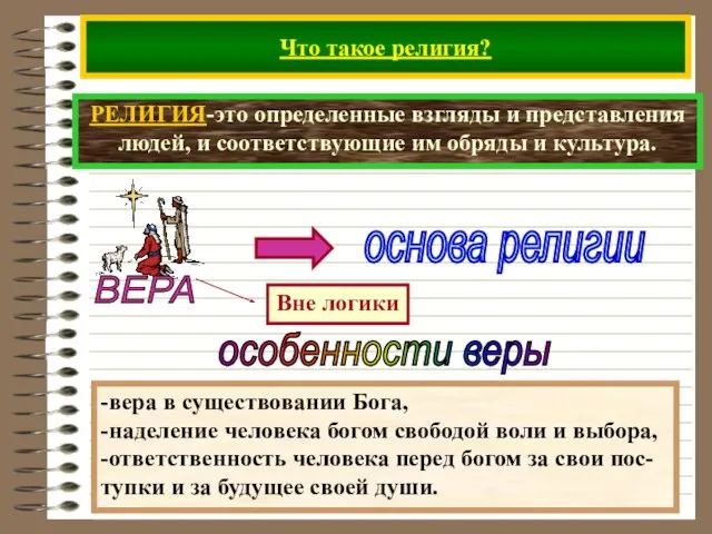 Что такое религия? РЕЛИГИЯ-это определенные взгляды и представления людей, и соответствующие им