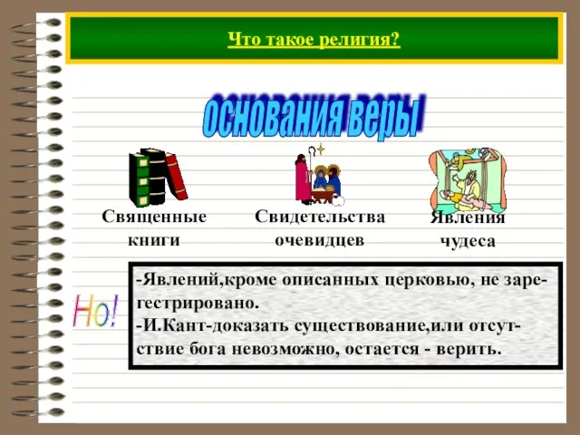 Что такое религия? основания веры Но! -Явлений,кроме описанных церковью, не заре- гестрировано.