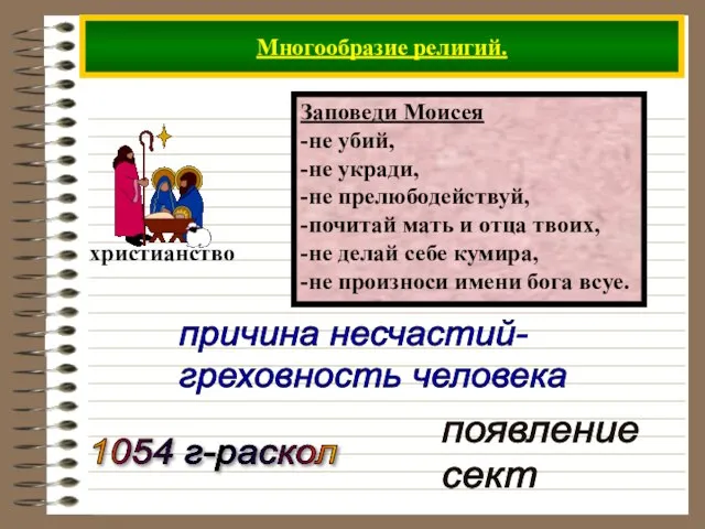 Многообразие религий. Заповеди Моисея -не убий, -не укради, -не прелюбодействуй, -почитай мать