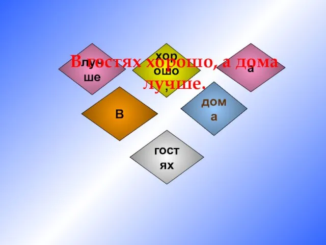 а хорошо, лучше В дома гостях В гостях хорошо, а дома лучше.