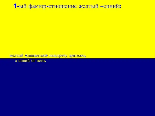 1-ый фактор-отношение желтый –синий: желтый «движется» навстречу зрителю, а синий от него.