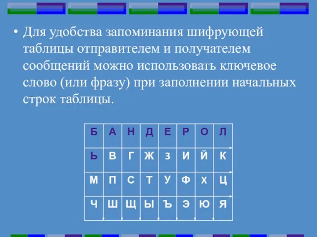 Для удобства запоминания шифрующей таблицы отправителем и получателем сообщений можно использовать ключевое