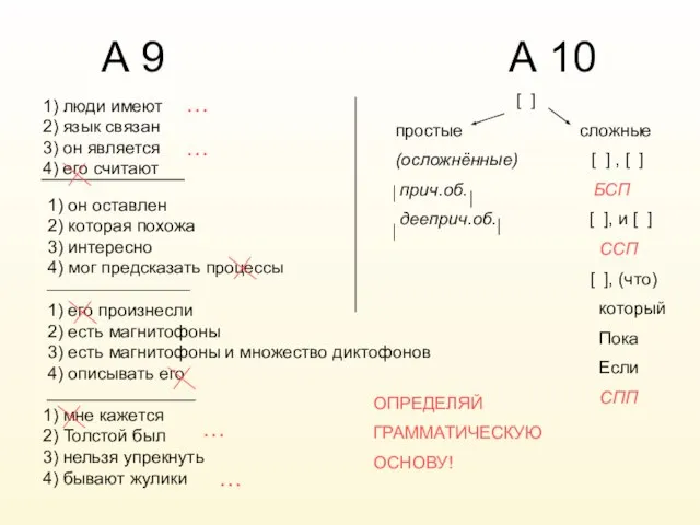 А 9 А 10 1) люди имеют 2) язык связан 3) он