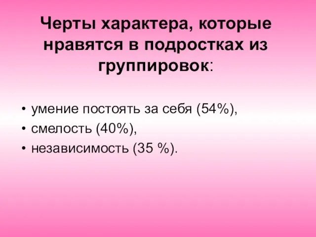 Черты характера, которые нравятся в подростках из группировок: умение постоять за себя