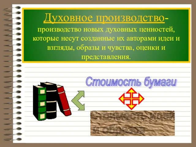 Духовное производство- производство новых духовных ценностей,которые несут созданные их авторами идеи и