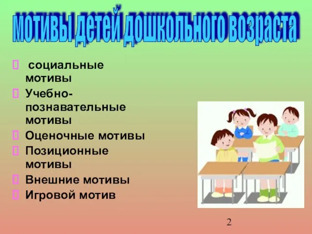 социальные мотивы Учебно-познавательные мотивы Оценочные мотивы Позиционные мотивы Внешние мотивы Игровой мотив мотивы детей дошкольного возраста