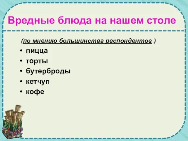 Вредные блюда на нашем столе (по мнению большинства респондентов ) пицца торты бутерброды кетчуп кофе