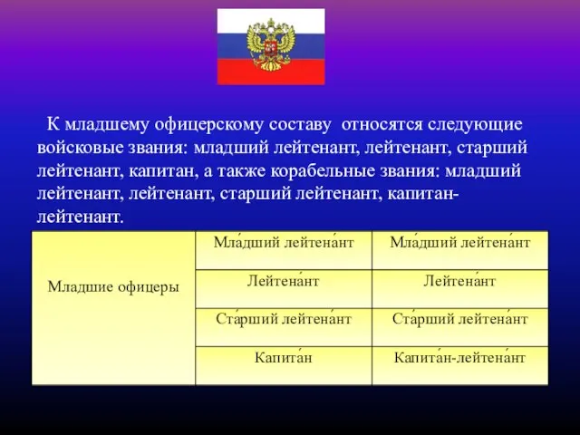 К младшему офицерскому составу относятся следующие войсковые звания: младший лейтенант, лейтенант, старший