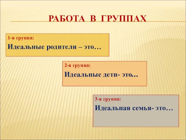 РАБОТА В ГРУППАХ 1-я группа: Идеальные родители – это… 2-я группа: Идеальные