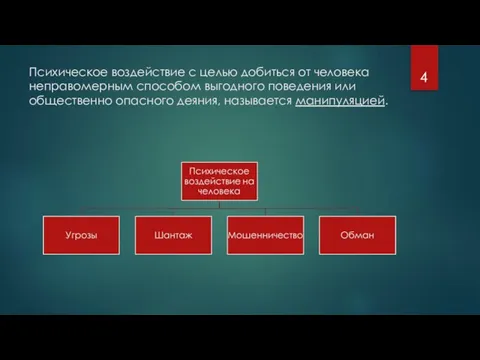 Психическое воздействие с целью добиться от человека неправомерным способом выгодного поведения или