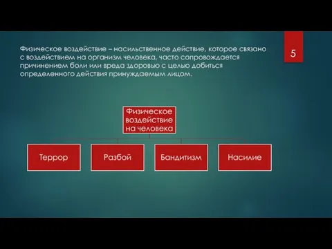 Физическое воздействие – насильственное действие, которое связано с воздействием на организм человека,