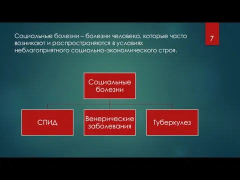 Социальные болезни – болезни человека, которые часто возникают и распространяются в условиях неблагоприятного социально-экономического строя.