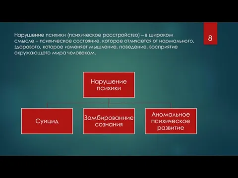 Нарушение психики (психическое расстройство) – в широком смысле – психическое состояние, которое