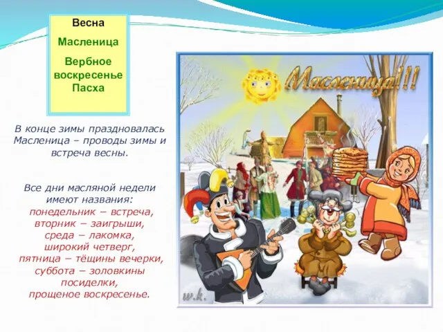 Весна Масленица Вербное воскресенье Пасха В конце зимы праздновалась Масленица – проводы