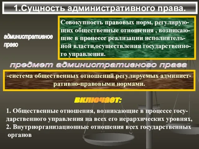 1.Сущность административного права. административное право Совокупность правовых норм, регулирую- щих общественные отношения