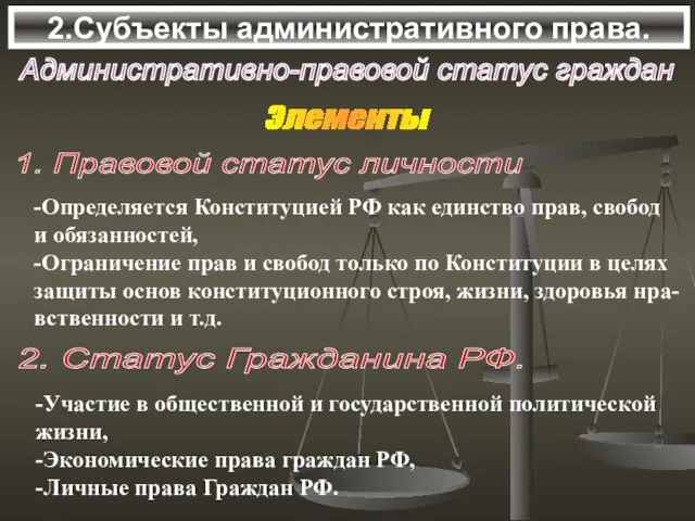 2.Субъекты административного права. Административно-правовой статус граждан Элементы 1. Правовой статус личности -Определяется