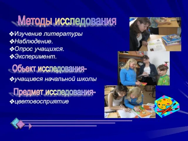 Методы исследования Изучение литературы Наблюдение. Опрос учащихся. Эксперимент. учащиеся начальной школы цветовосприятие Обьект исследования- Предмет исследования-