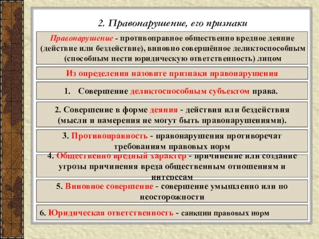 2. Правонарушение, его признаки Правонарушение - противоправное общественно вредное деяние (действие или