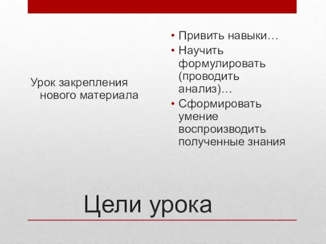 Цели урока Урок закрепления нового материала Привить навыки… Научить формулировать (проводить анализ)…