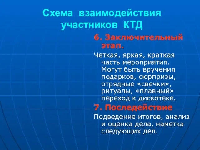 Схема взаимодействия участников КТД 6. Заключительный этап. Четкая, яркая, краткая часть мероприятия.