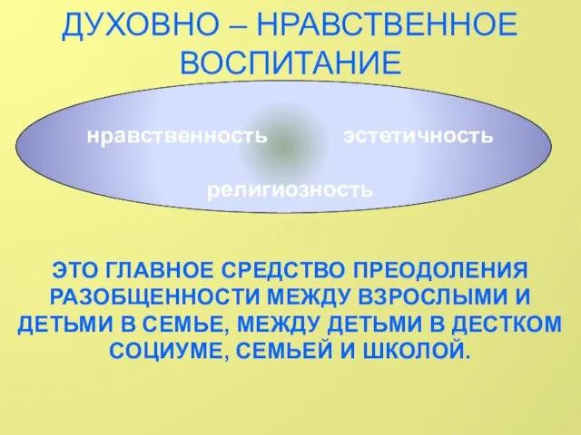 ДУХОВНО – НРАВСТВЕННОЕ ВОСПИТАНИЕ нравственность эстетичность религиозность ЭТО ГЛАВНОЕ СРЕДСТВО ПРЕОДОЛЕНИЯ РАЗОБЩЕННОСТИ