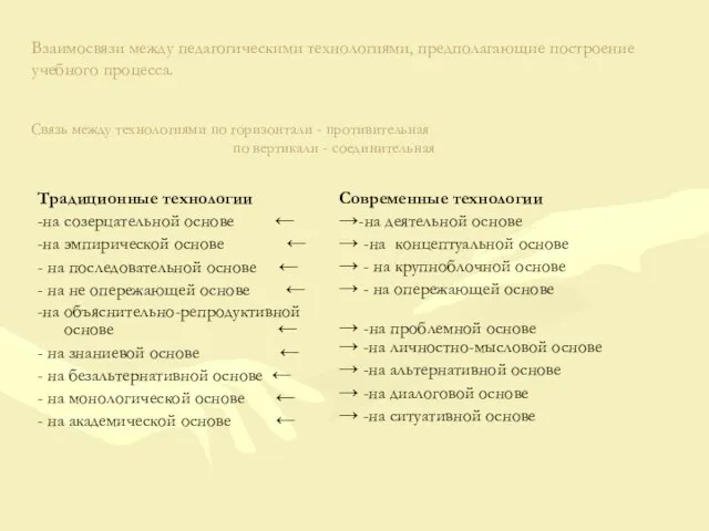 Взаимосвязи между педагогическими технологиями, предполагающие построение учебного процесса. Связь между технологиями по