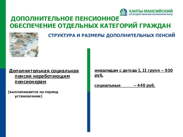 ДОПОЛНИТЕЛЬНОЕ ПЕНСИОННОЕ ОБЕСПЕЧЕНИЕ ОТДЕЛЬНЫХ КАТЕГОРИЙ ГРАЖДАН Дополнительная социальная пенсия неработающим пенсионерам (выплачивается