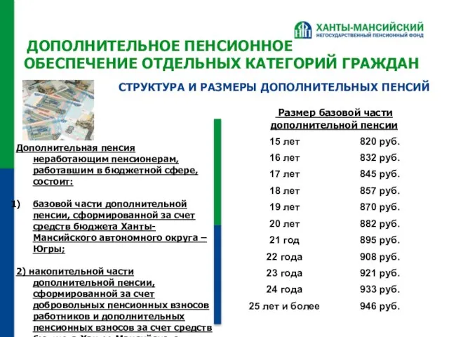 ДОПОЛНИТЕЛЬНОЕ ПЕНСИОННОЕ ОБЕСПЕЧЕНИЕ ОТДЕЛЬНЫХ КАТЕГОРИЙ ГРАЖДАН Дополнительная пенсия неработающим пенсионерам, работавшим в