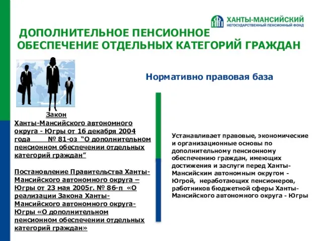 ДОПОЛНИТЕЛЬНОЕ ПЕНСИОННОЕ ОБЕСПЕЧЕНИЕ ОТДЕЛЬНЫХ КАТЕГОРИЙ ГРАЖДАН Закон Ханты-Мансийского автономного округа - Югры