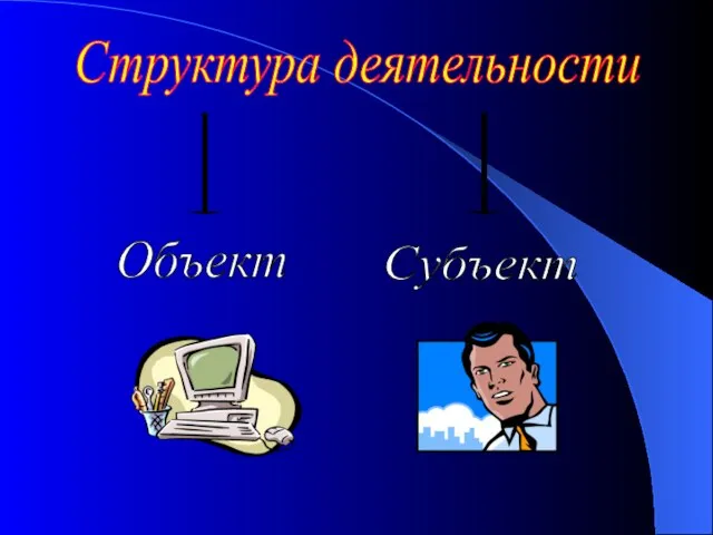 Структура деятельности Объект Субъект