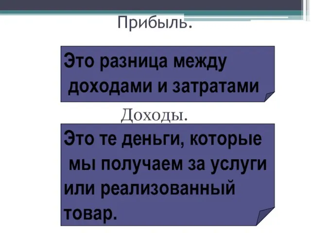 Прибыль. Доходы. Это разница между доходами и затратами Это те деньги, которые