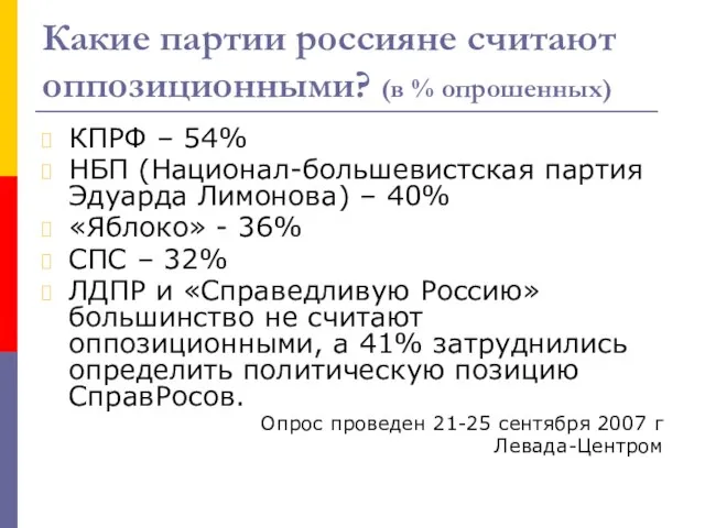 Какие партии россияне считают оппозиционными? (в % опрошенных) КПРФ – 54% НБП
