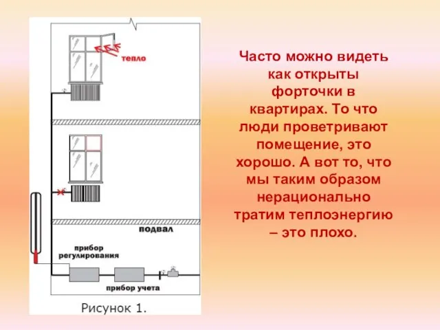 Часто можно видеть как открыты форточки в квартирах. То что люди проветривают